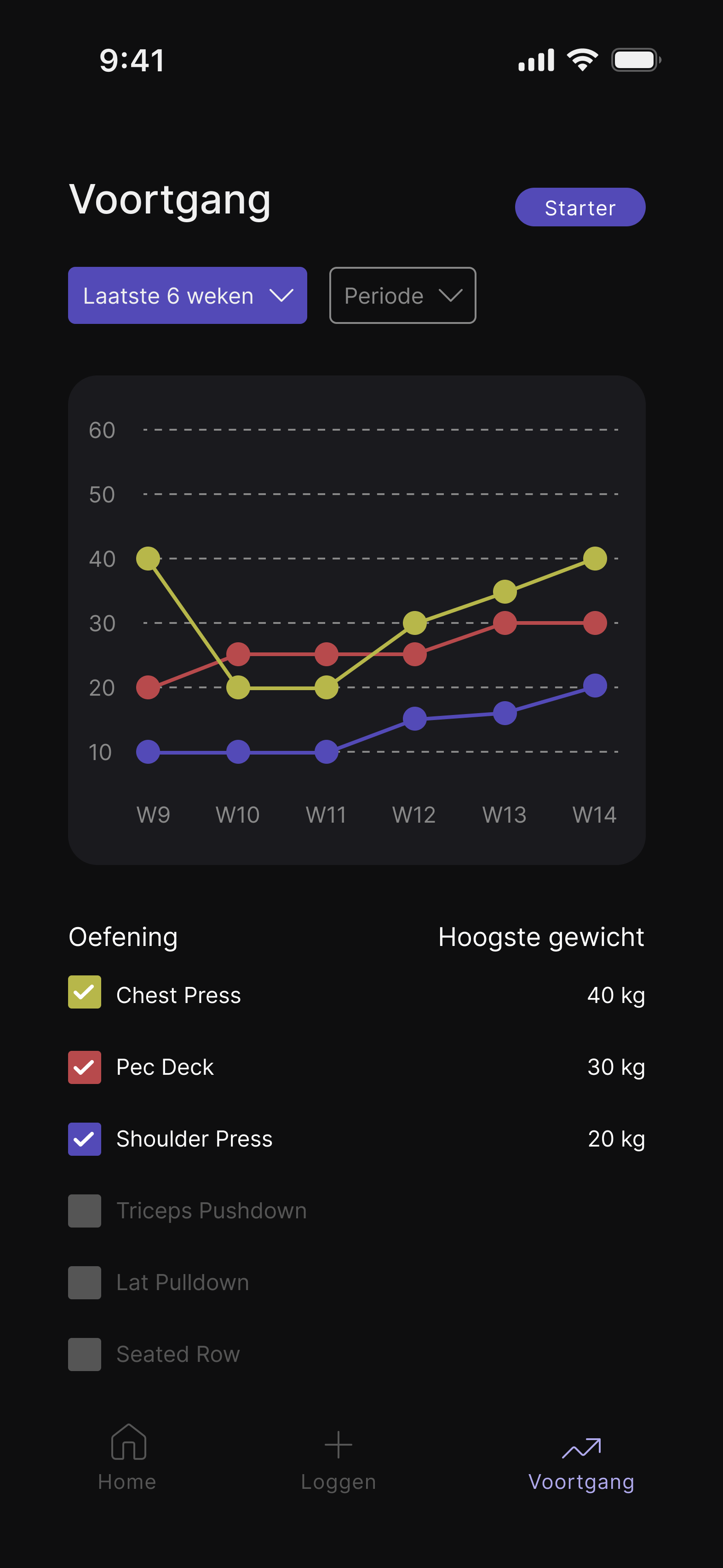 Lift — Voortgang scherm